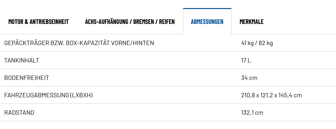 POLARIS SPORTSMAN 570 EPS BLACK EDITION (L7e)
