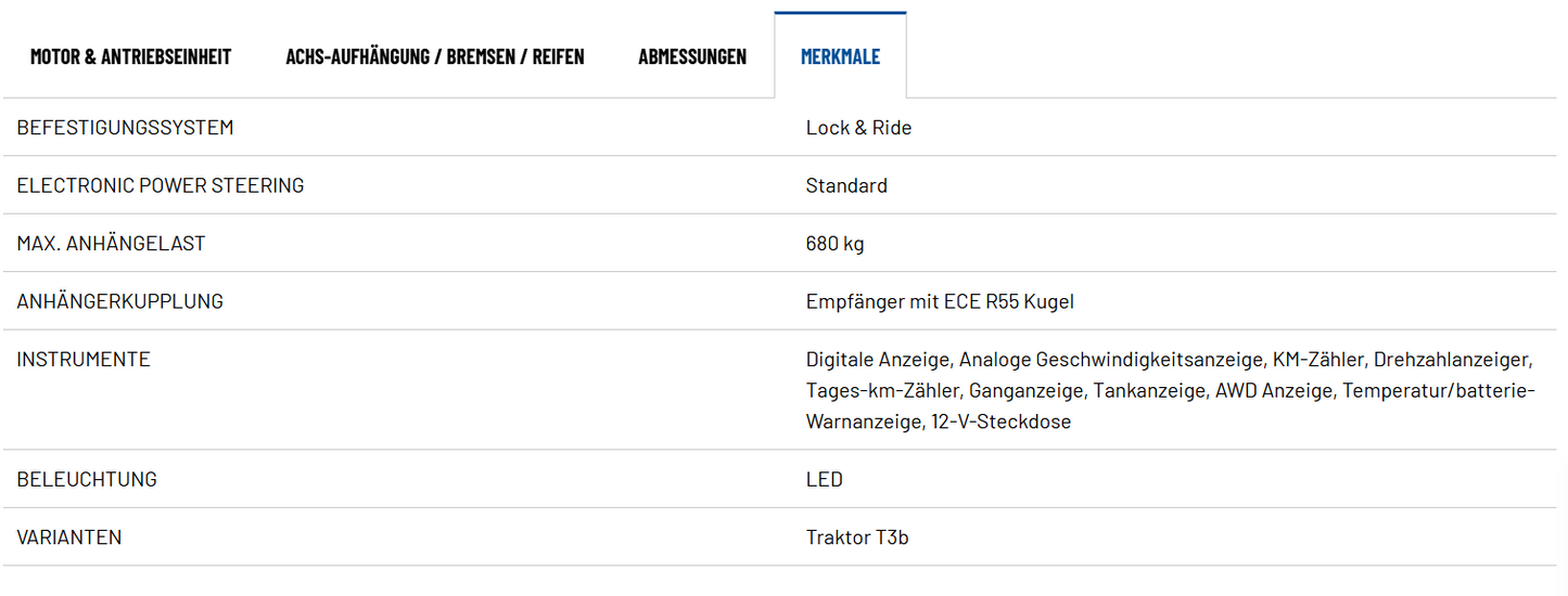 POLARIS SPORTSMAN 570 EPS AGRI PRO Sage Green (T3b)