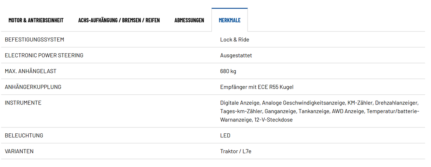POLARIS SPORTSMAN 570 EPS White Lightning (L7e)