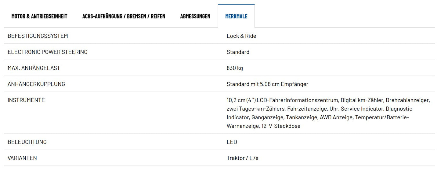 POLARIS SPORTSMAN XP 1000 S Limited Edition (T3b)