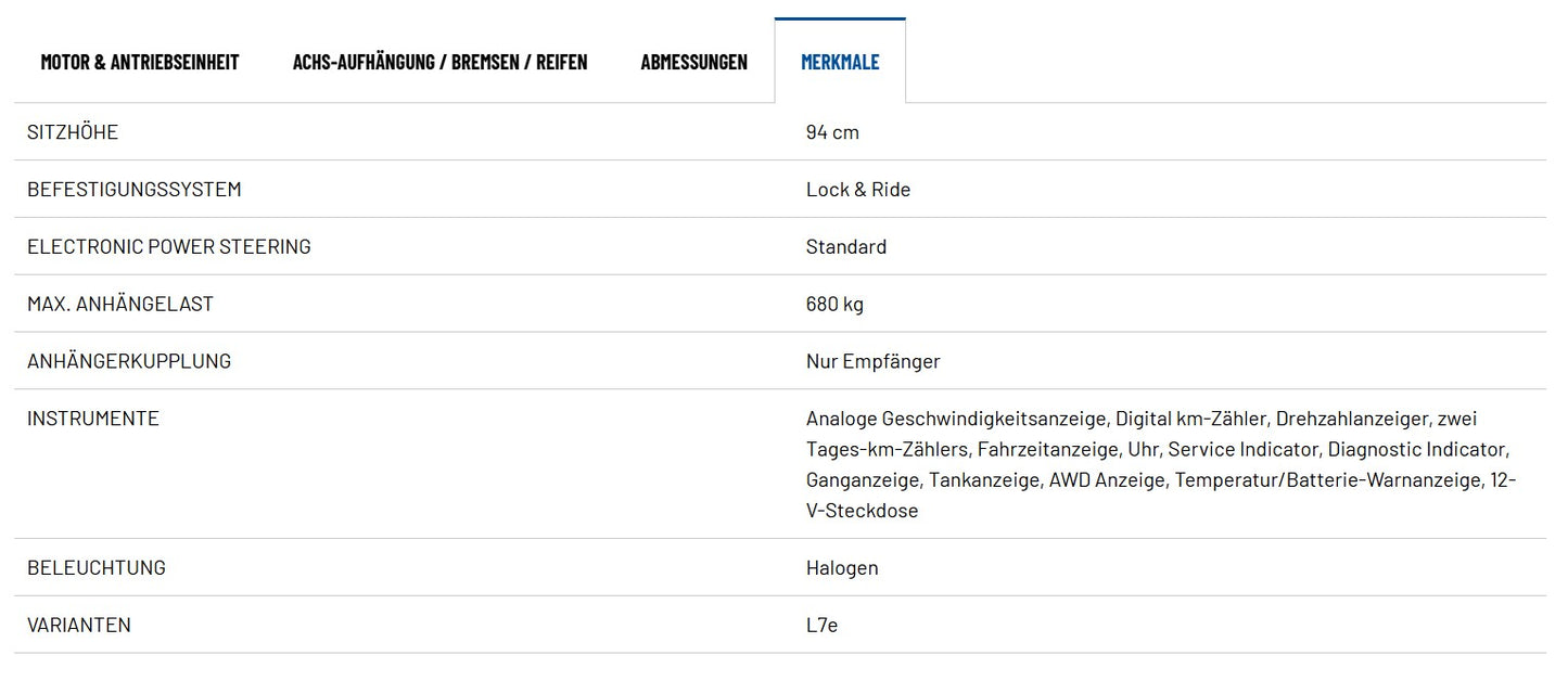 POLARIS SPORTSMAN XP 1000 (L7e)