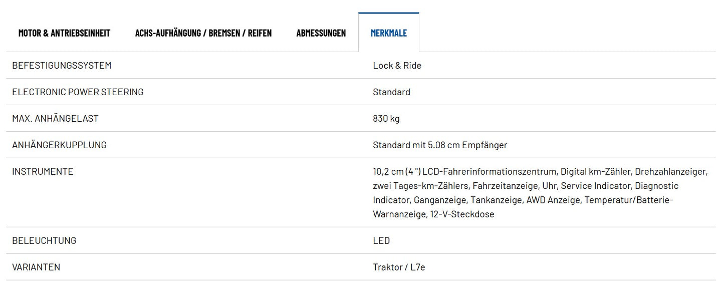 POLARIS SPORTSMAN XP 1000 S (T3b)