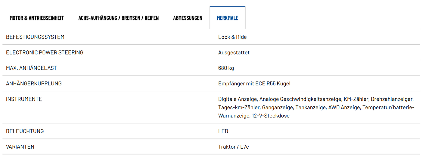 POLARIS SPORTSMAN 570 EPS Sage Green (T3b)