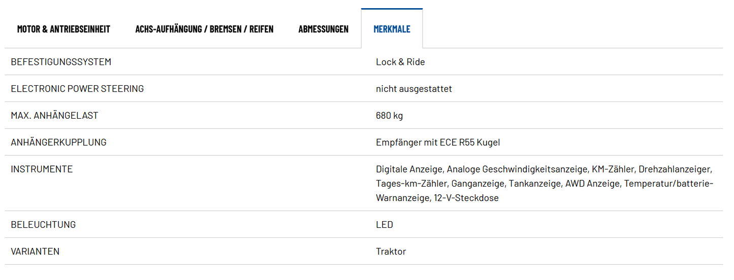 POLARIS SPORTSMAN 570 Sage Green