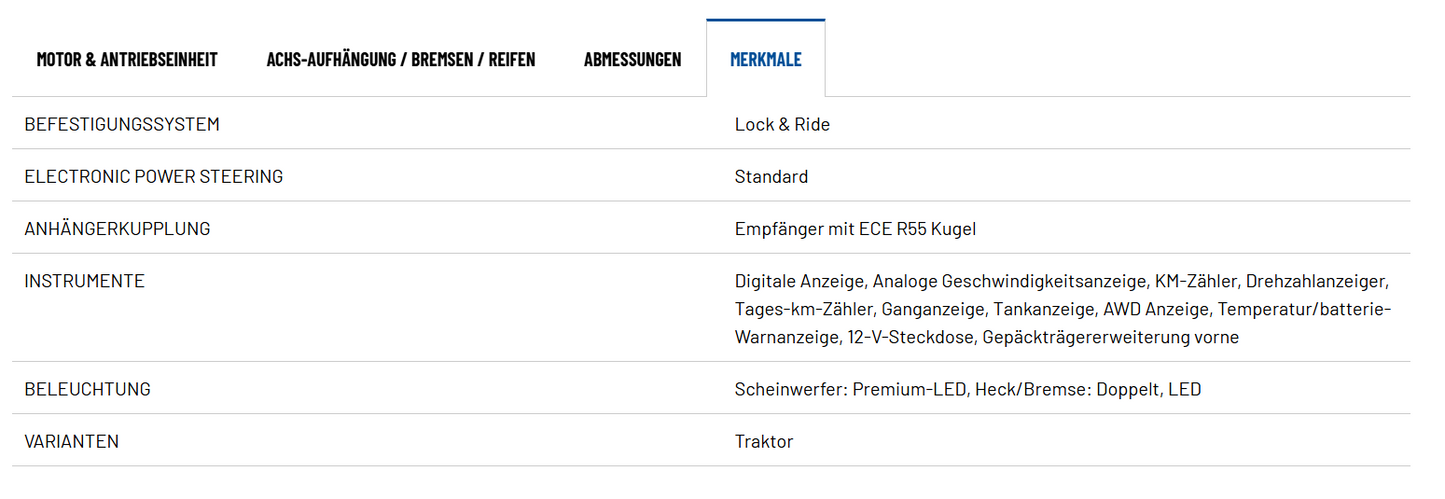 POLARIS SPORTSMAN TOURING 570 EPS SP (T3b)