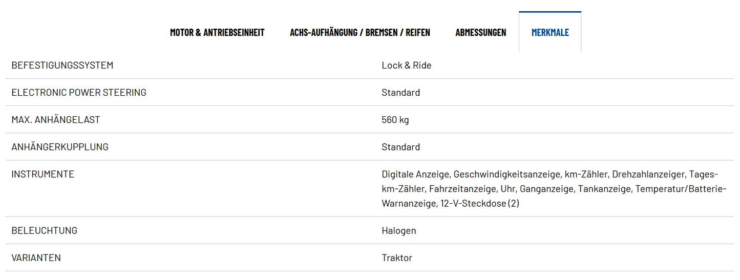POLARIS RANGER SP 570 ( T1b / L7e )