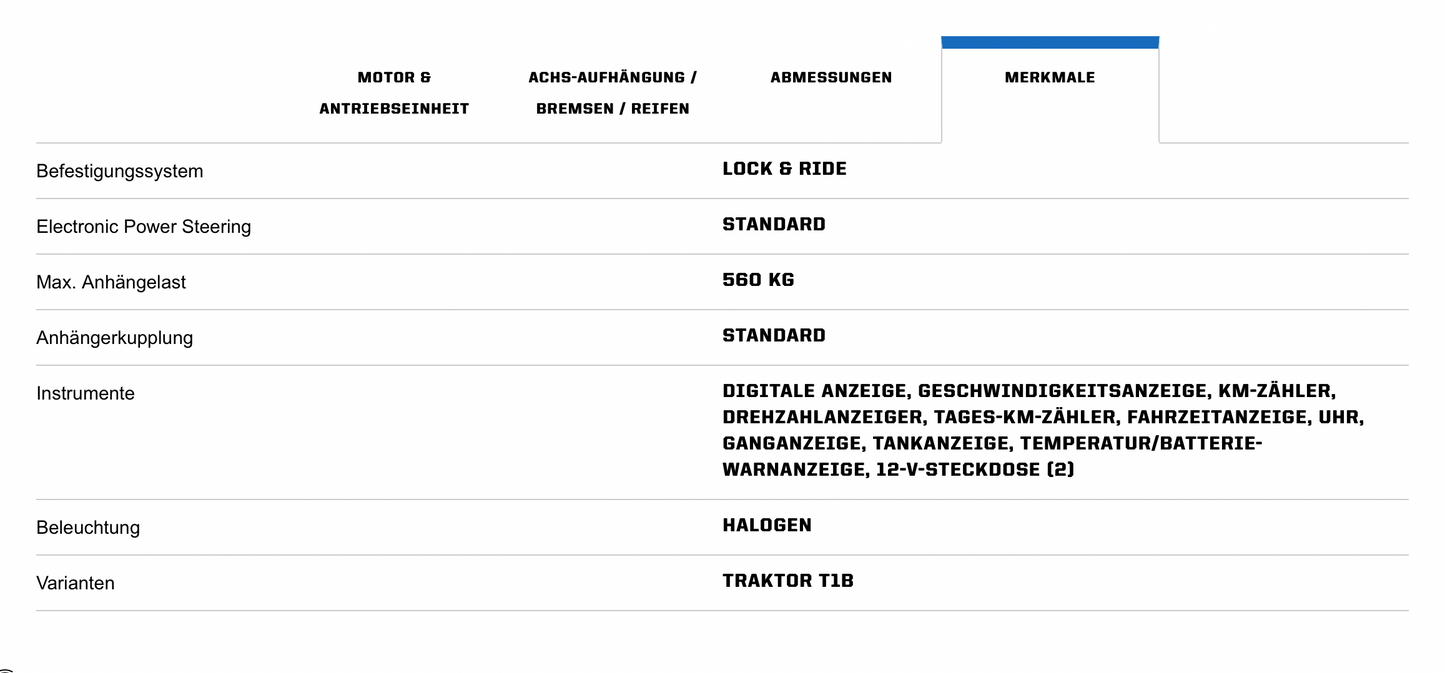 RANGER SP 570 EPS NORDIC TRAKTOR PRO HALB CAB