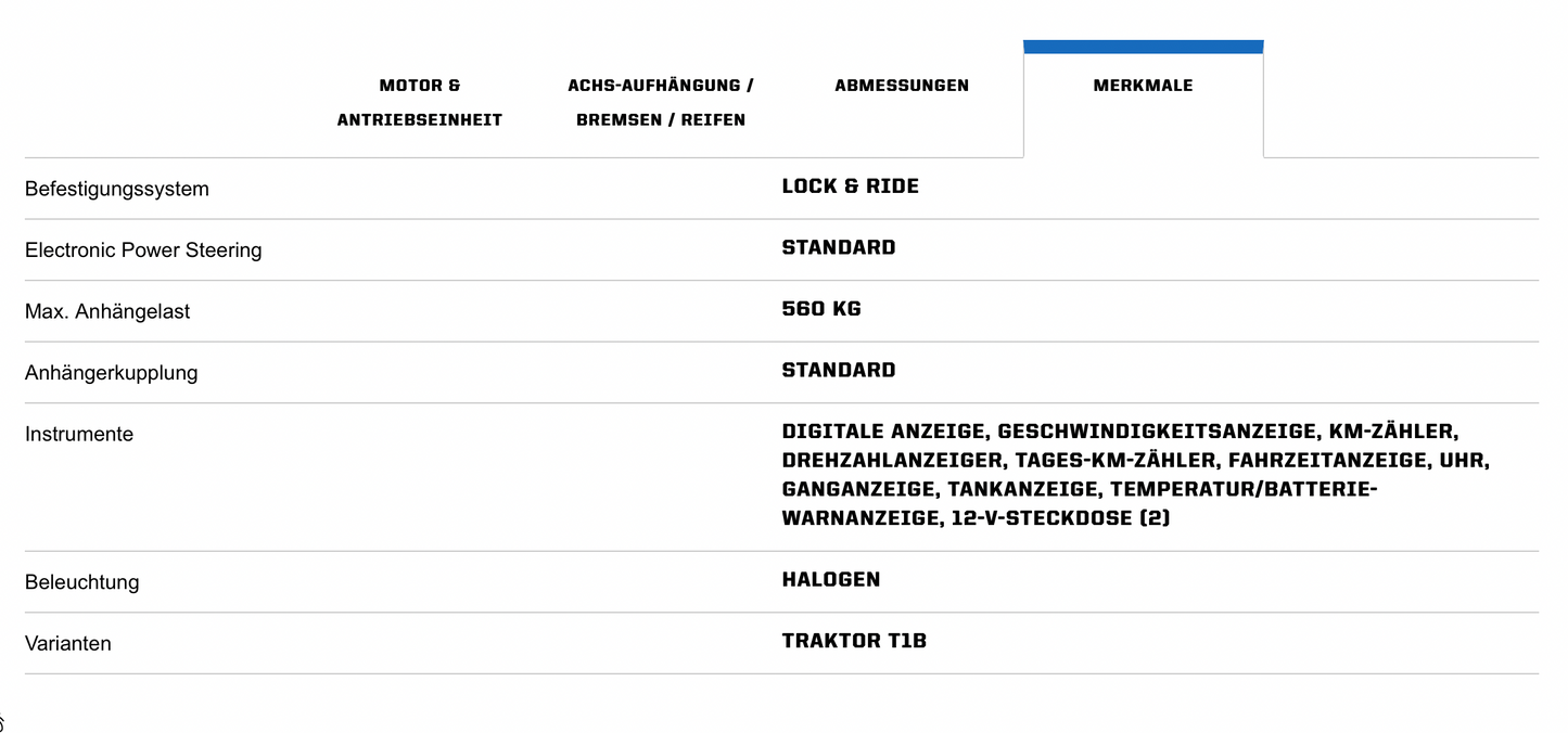 Ranger SP 570 EPS NORDIC PRO TRAKTOR FULL CAB