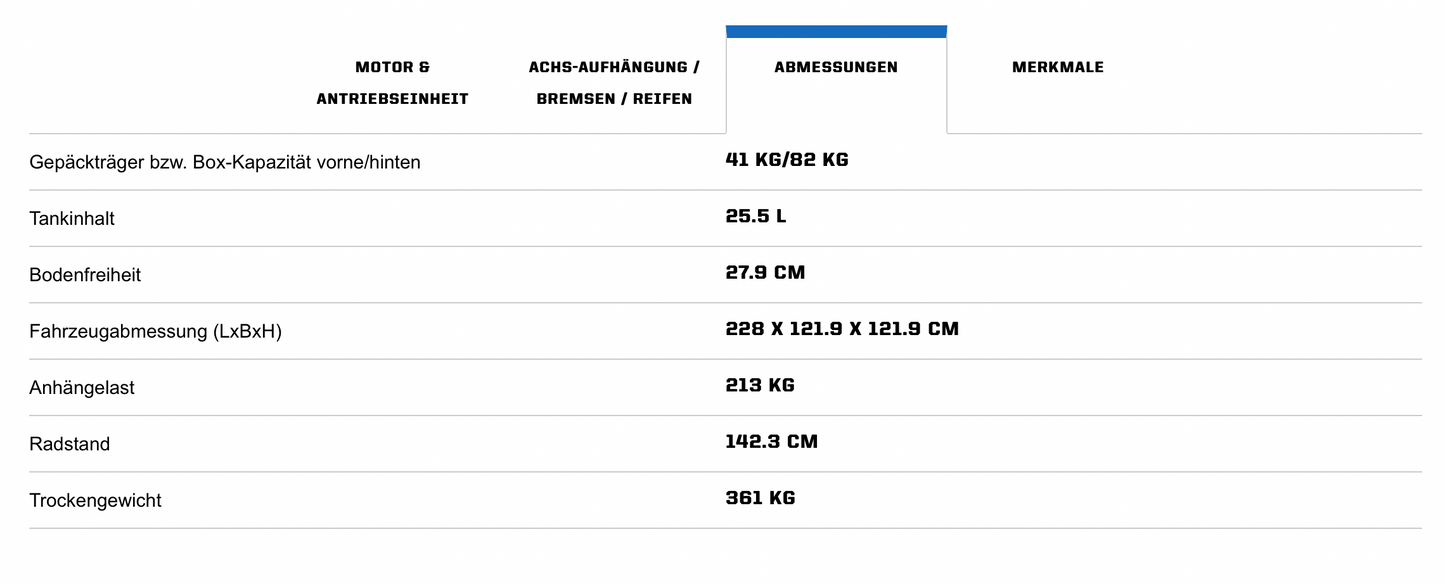 SPORTSMAN X2 570 EPS TRAKTOR
