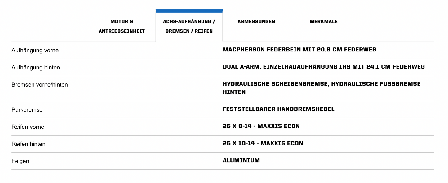 SPORTSMAN X2 EPS NORDIC PRO