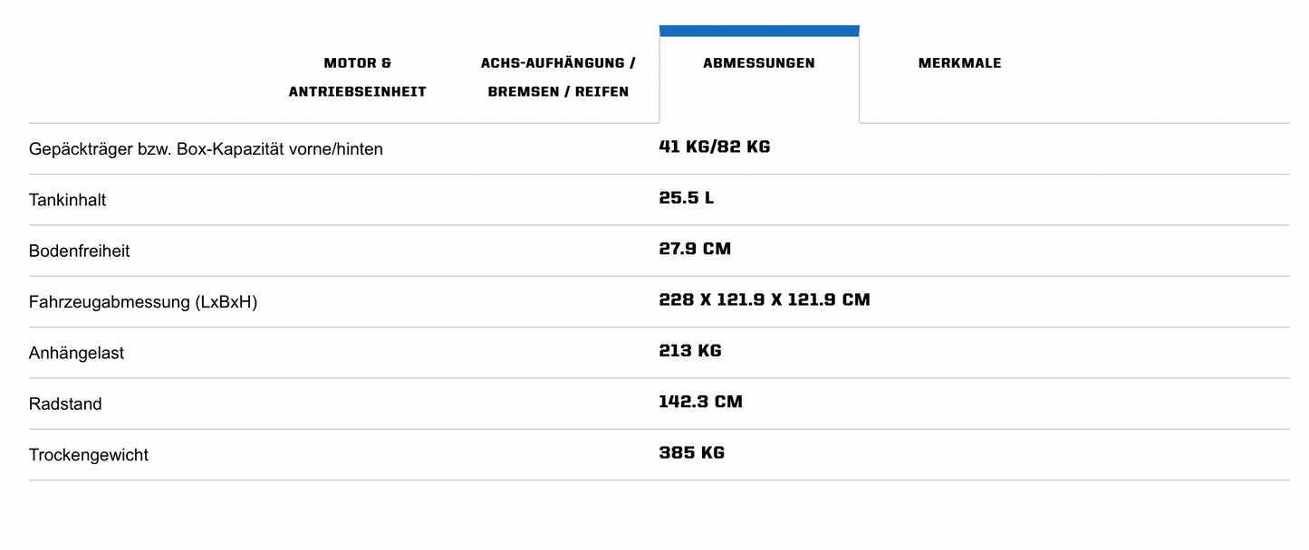 SPORTSMAN X2 EPS NORDIC PRO
