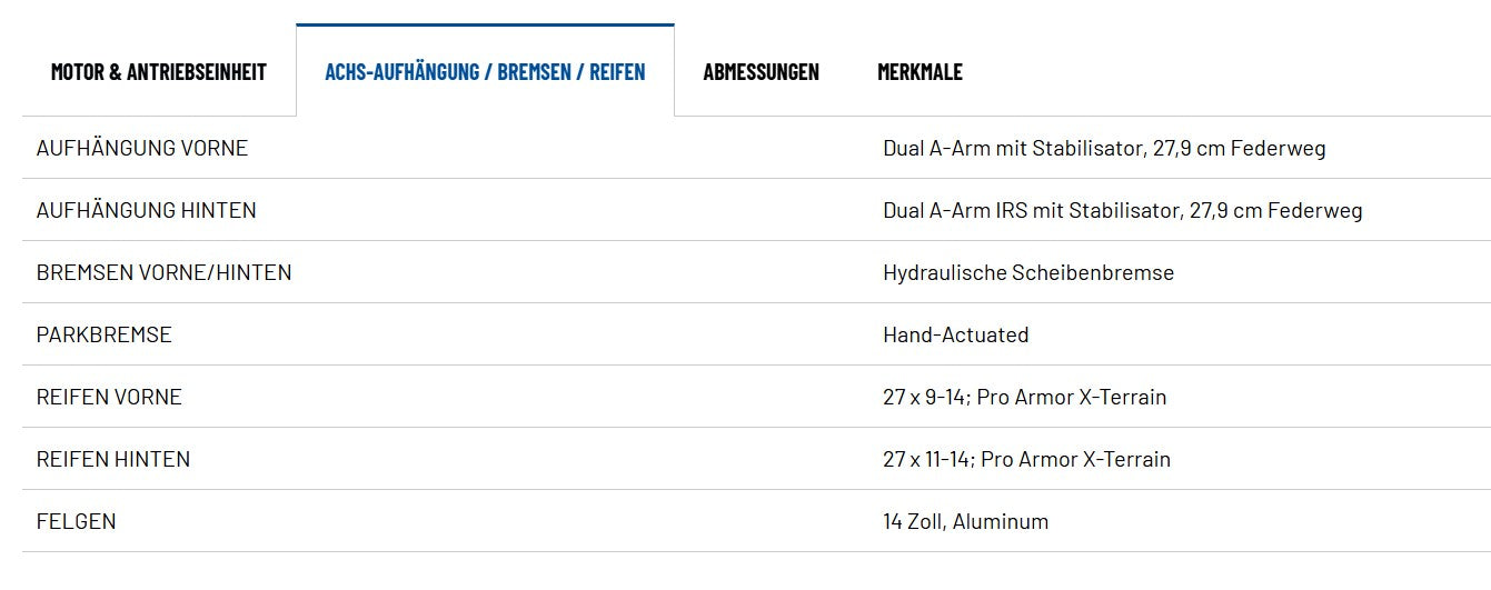 RANGER DIESEL DELUXE TRAKTOR FULL CAB (T1b)