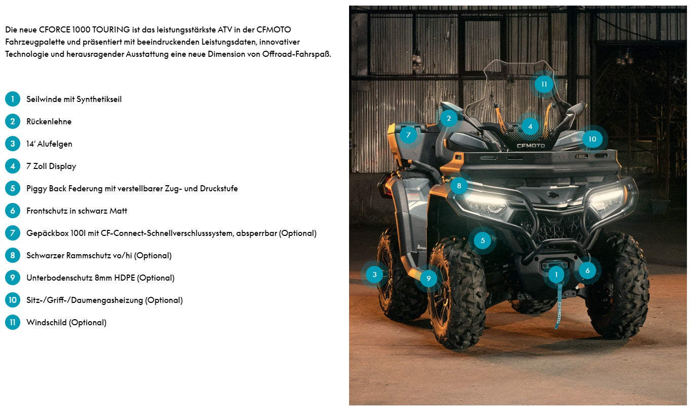 CFMOTO CFORCE 1000 TOURING ABS T3b