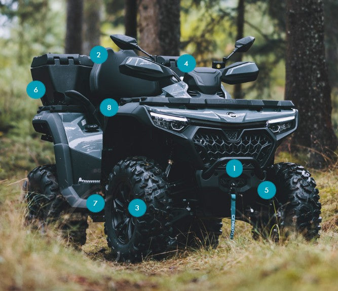 CFMOTO CFORCE 850 Touring ABS T3b