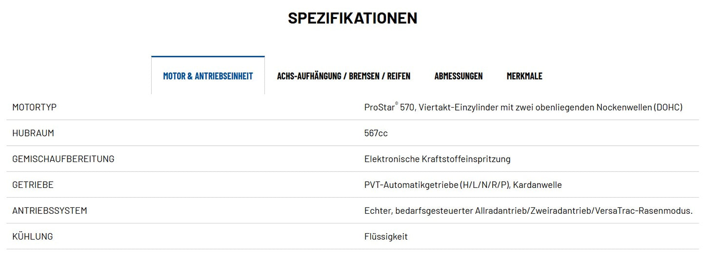 RANGER SP 570 HUNTER EDITION