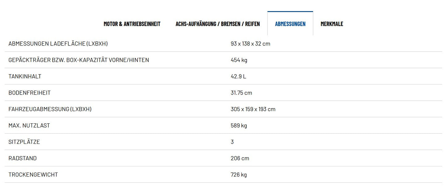 POLARIS RANGER 1000 EPS  ( Traktor )