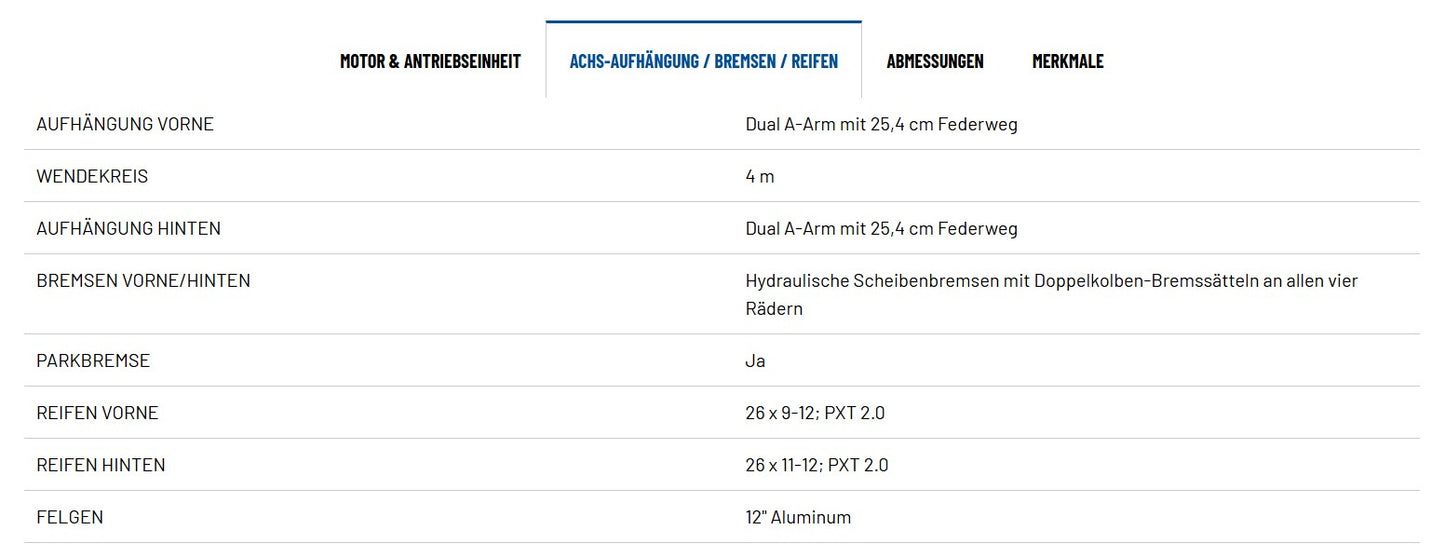POLARIS RANGER 1000 EPS  ( Traktor )