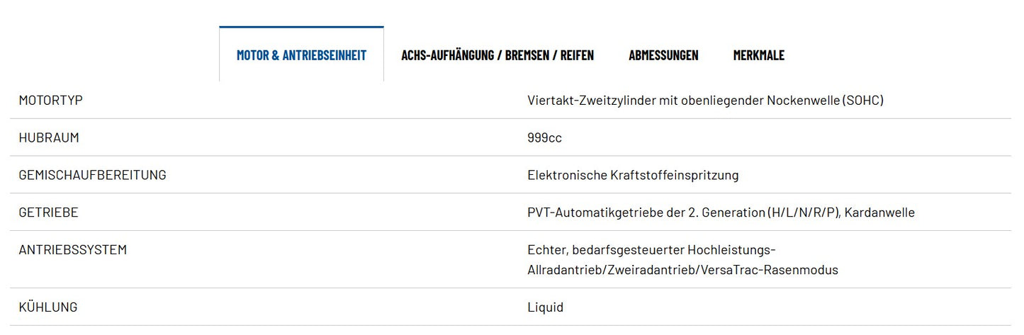 POLARIS RANGER 1000 EPS  ( Traktor )