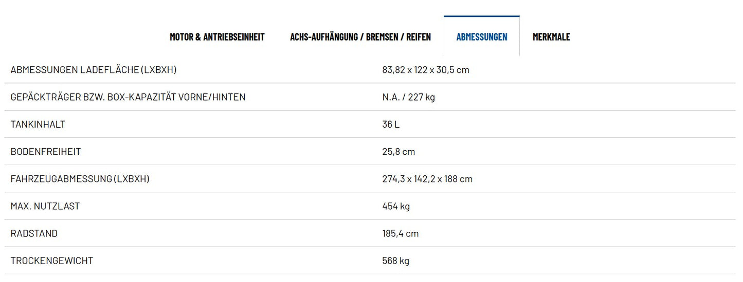 POLARIS RANGER SP 570  ( T1b / L7e )