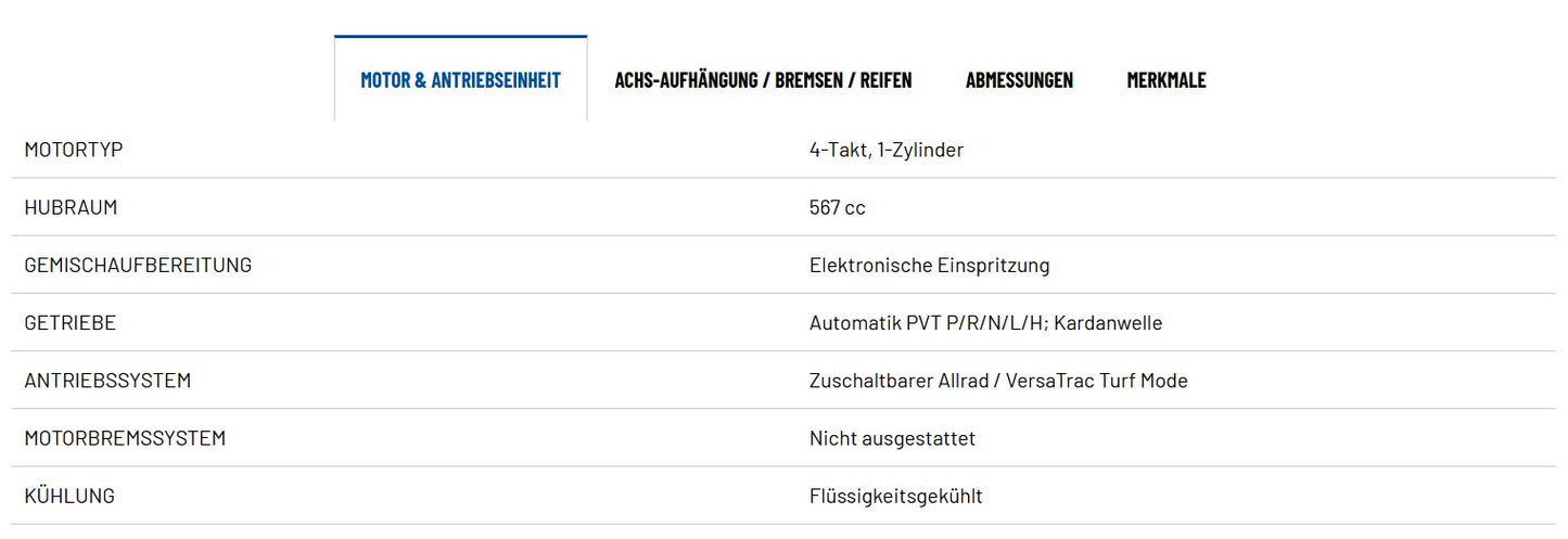 POLARIS RANGER SP 570  ( T1b / L7e )