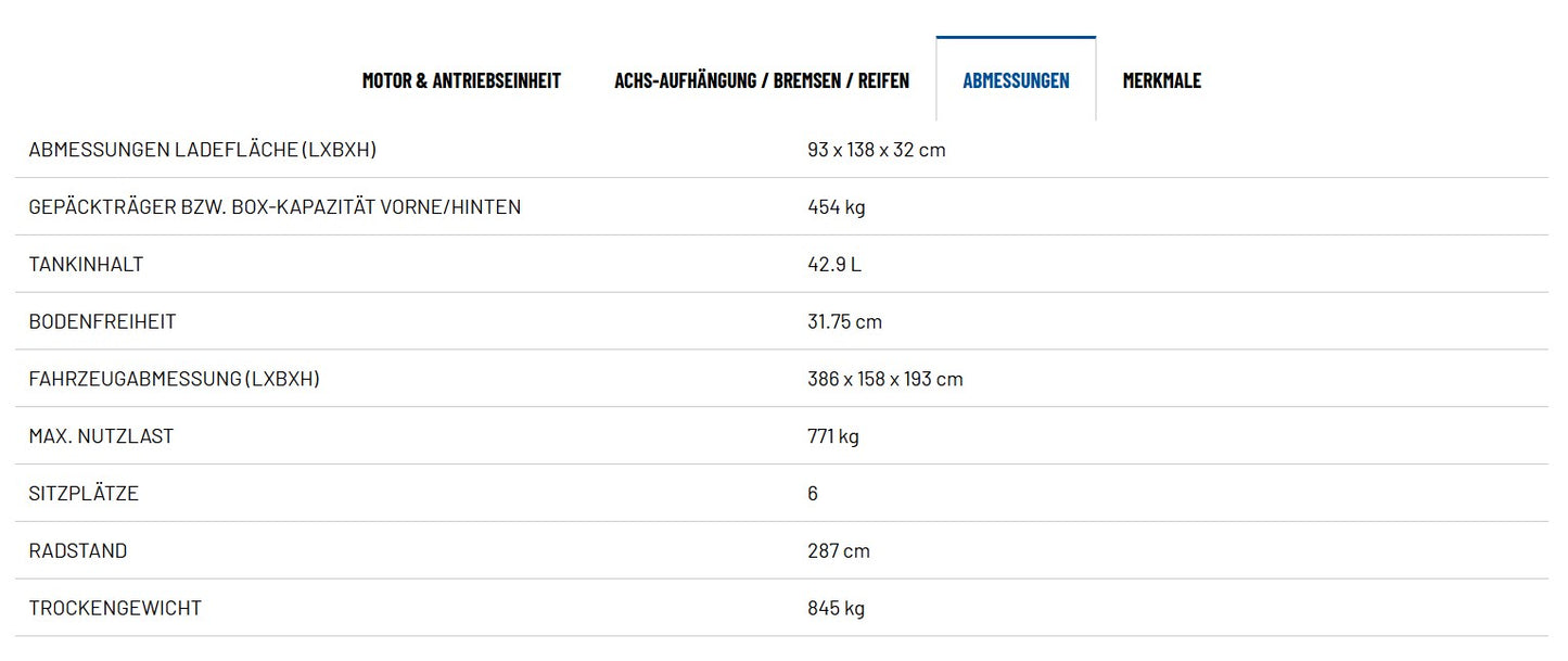 RANGER CREW 1000 EPS TRAKTOR (T1b)
