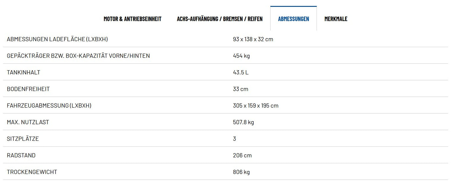 RANGER DIESEL TRAKTOR (T1b)