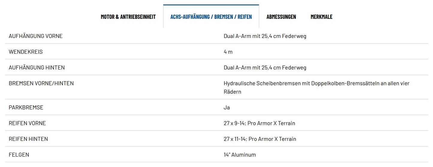 RANGER DIESEL TRAKTOR (T1b)