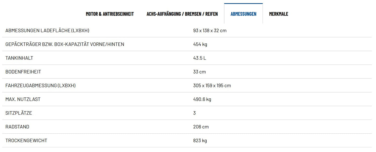 RANGER DIESEL DELUXE TRAKTOR (T1b)