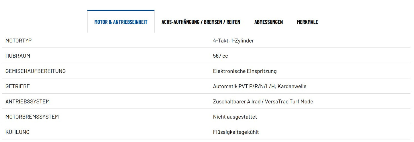 Ranger SP 570 EPS NORDIC PRO TRAKTOR FULL CAB ( T1b / T1a )