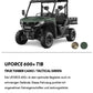 CFMOTO UFORCE 600+ T1B