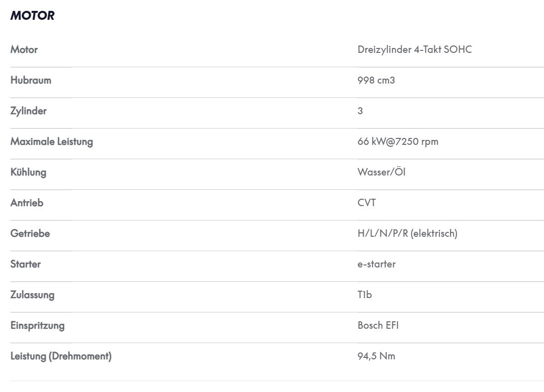 CFMOTO UFORCE U10 Pro Highland ABS T1b
