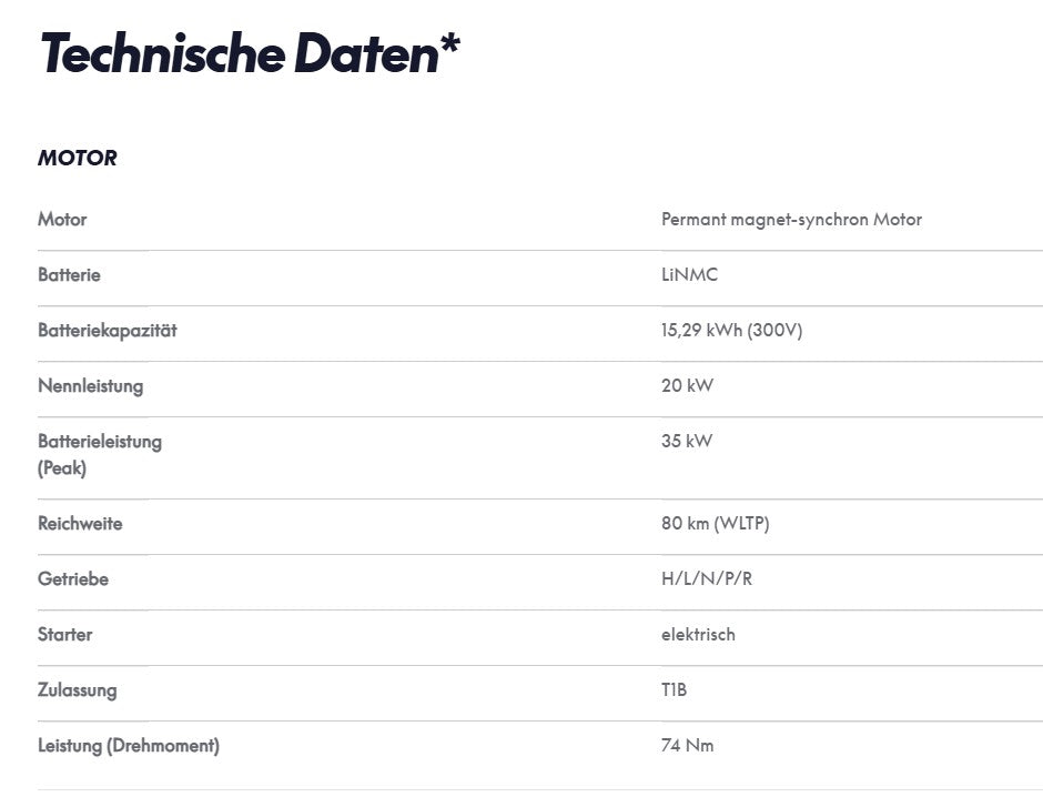 CFMOTO UFORCE U6 EV