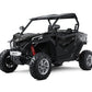 CFMOTO ZFORCE 950 Sport T1b